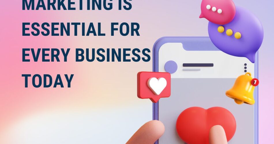 Social media marketing in Coimbatore