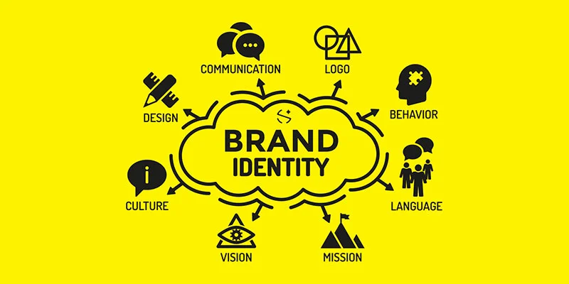 logo design company in Coimbatore
