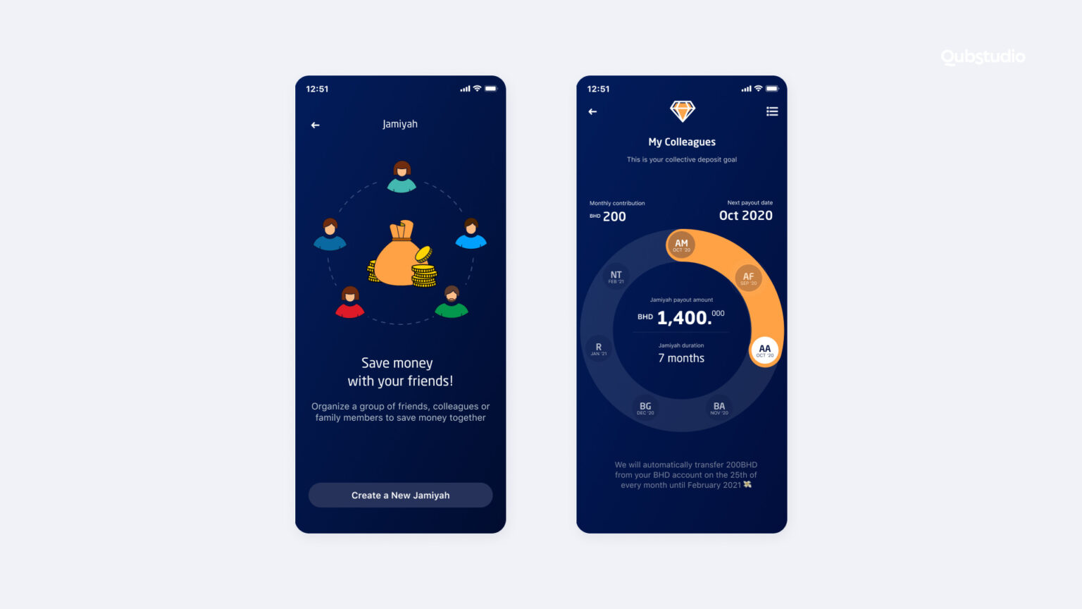 How UX Design in Mobile Apps Improves User Retention | App Developers ...