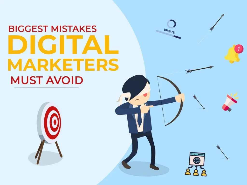 Coimbatore Digital Marketing Company