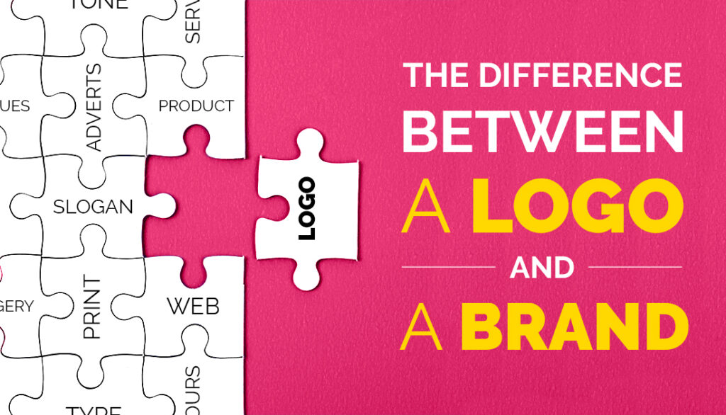 Best Logo Design Company in Coimbatore