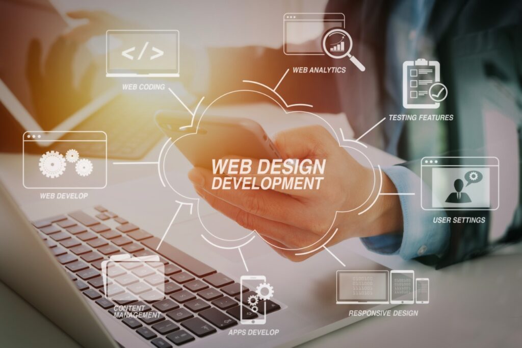 best website design company in coimbatore
