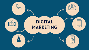 digital marketing services in coimbatore
